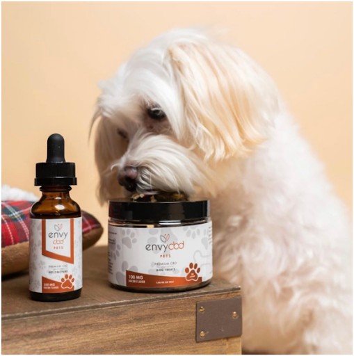 Pet Cbd Products