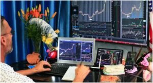 What Are The Best Tools And Indicators For Intraday Trading