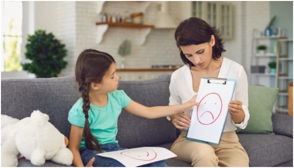 Key Components of Behaviour Therapy